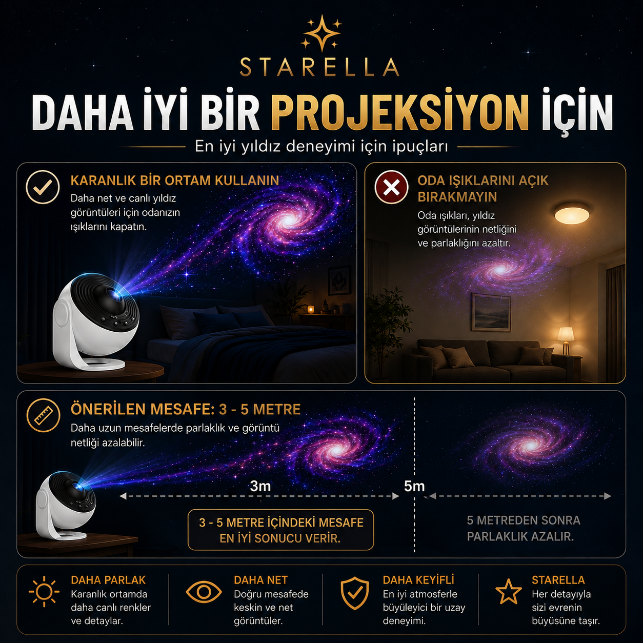 Starella Galaxy Pro
