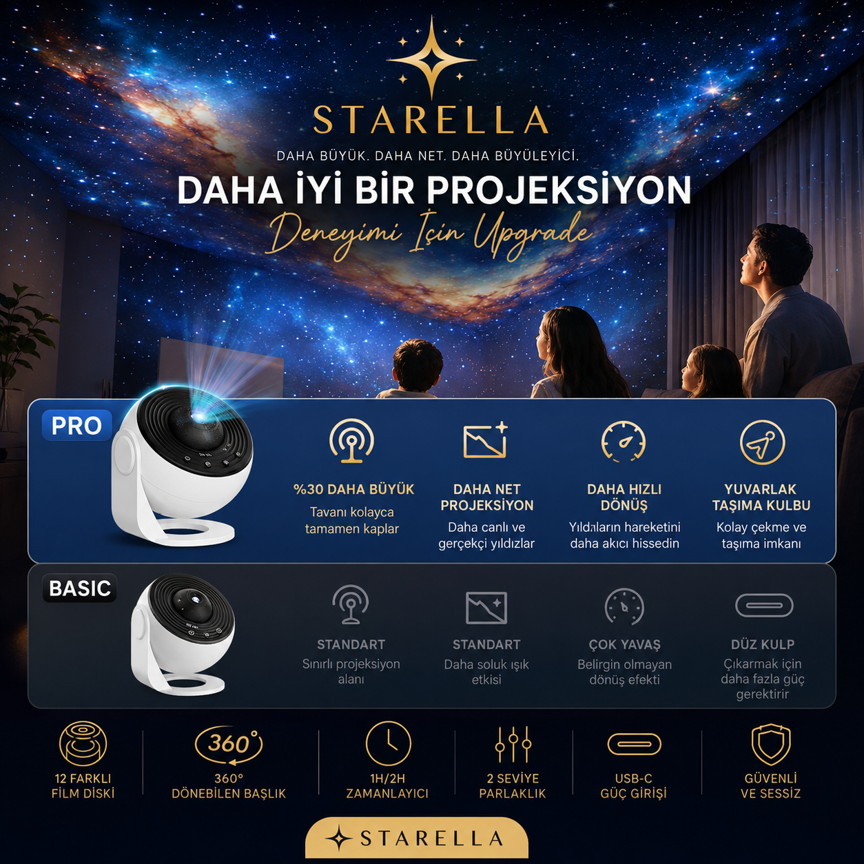 Starella Galaxy Pro