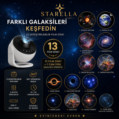 Starella Galaxy Pro